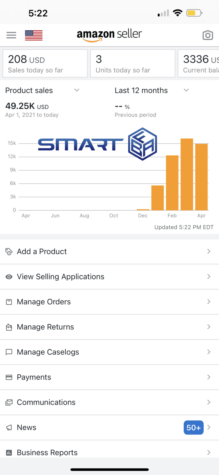 Amazon Dropshipping