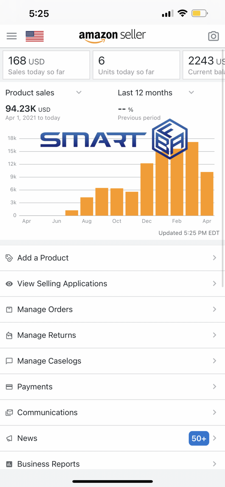 Amazon Automation Companies