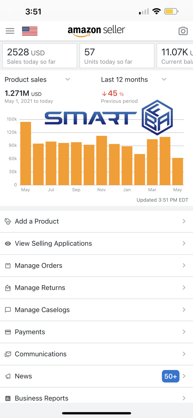 AMZ Automation