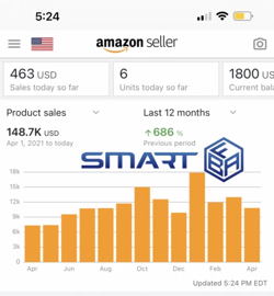 Sell on Amazon Business