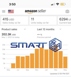 Automated Amazon