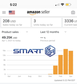 make money with Amazon