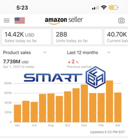 become an Amazon Seller