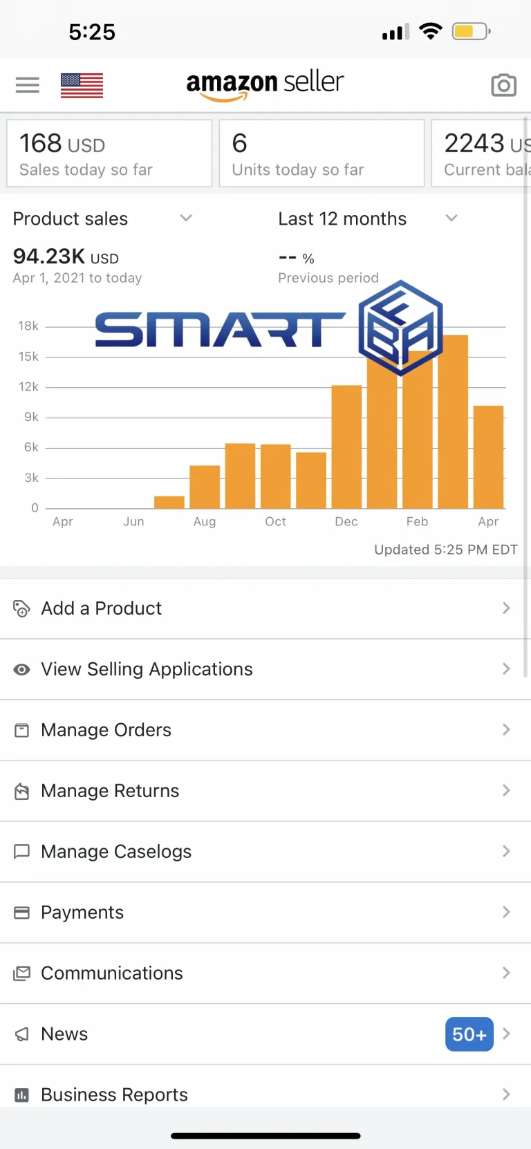 What is the best amazon company in 2024