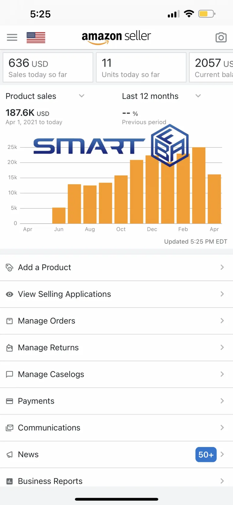 What is the best amazon company in 2024